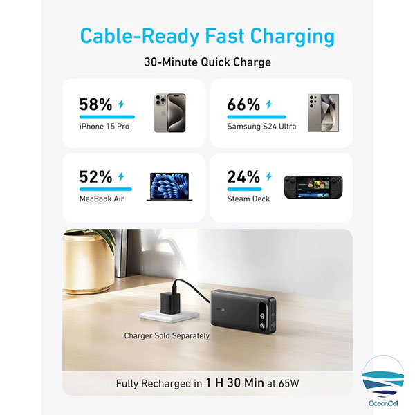 oceancel.ir-Anker-A1383-3