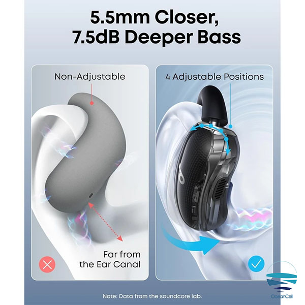 oceancel.ir-Anker-v40i-3